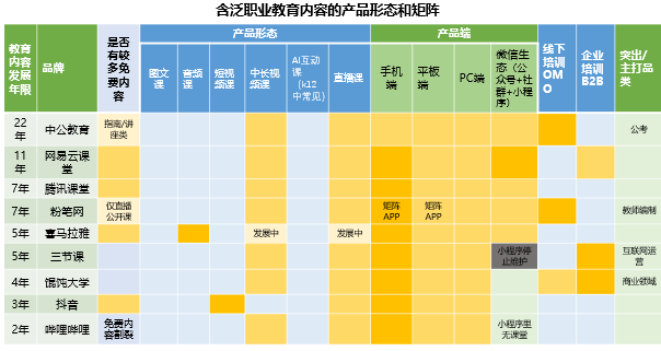 产品经理，产品经理网站